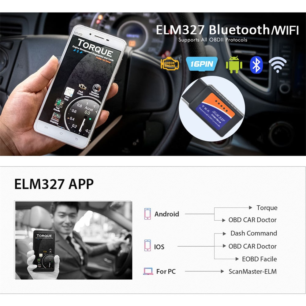 ELM327 OBD2 Bluetooth WIFI V1.5 Car Diagnostic Tool- Black ELM327 OBD2 Bluetooth WIFI V1.5 Car Diagnostic Tool- Black