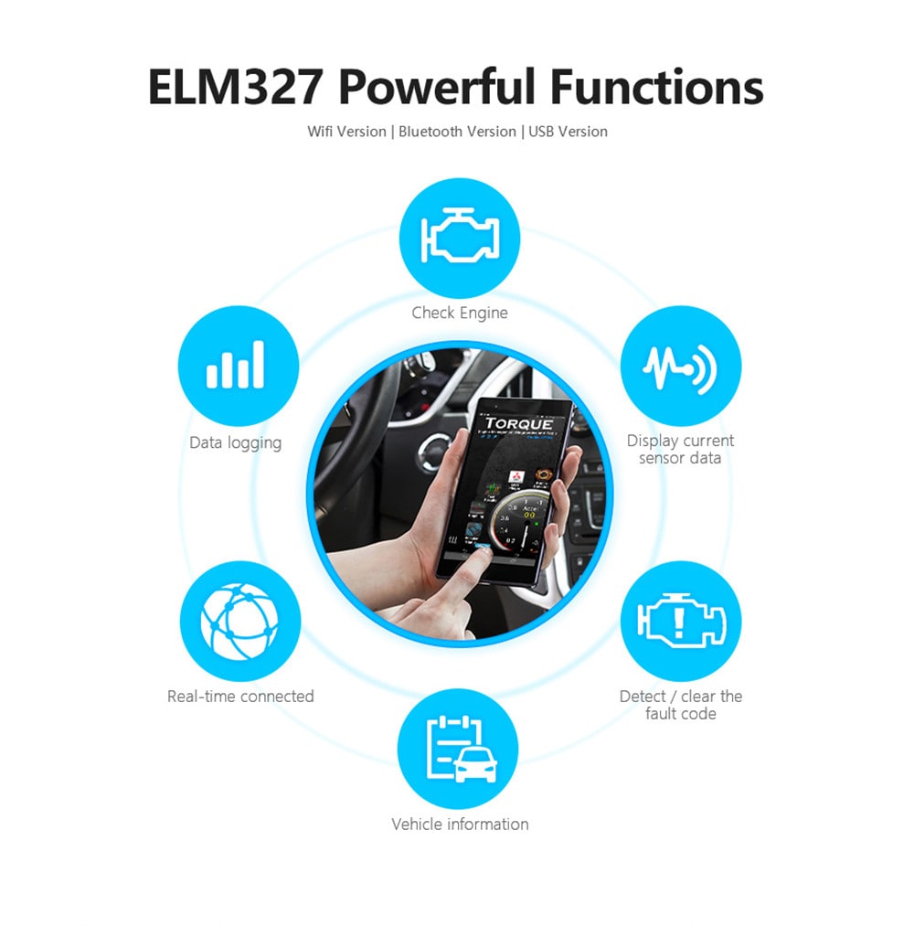 ELM327 OBD2 Bluetooth WIFI V1.5 Car Diagnostic Tool- Black ELM327 OBD2 Bluetooth WIFI V1.5 Car Diagnostic Tool- Black