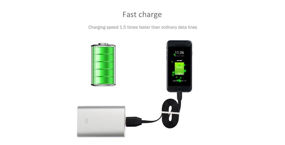 Intelligent Tracker Mini GPS Positioning USB Wire Line Fast Charging Data Cable 1M- Black Intelligent Tracker Mini GPS Positioning USB Wire Line Fast Charging Data Cable 1M- Black