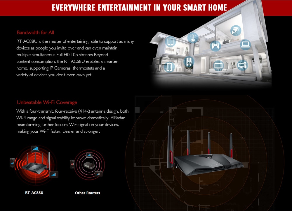 ASUS RT-AC88U Wireless Router MIMO Technology Dual Band Network WiFi Repeater- Black ASUS RT-AC88U Wireless Router MIMO Technology Dual Band Network WiFi Repeater- Black