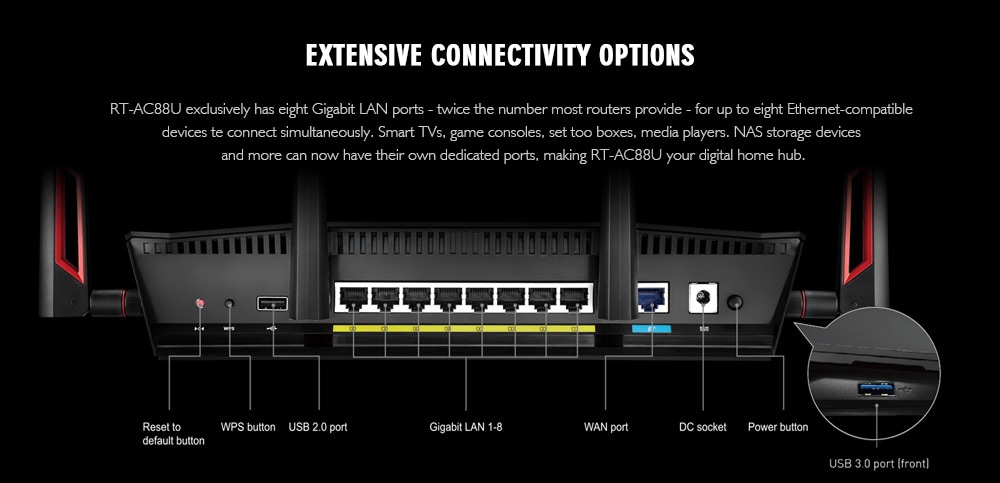 ASUS RT-AC88U Wireless Router MIMO Technology Dual Band Network WiFi Repeater- Black ASUS RT-AC88U Wireless Router MIMO Technology Dual Band Network WiFi Repeater- Black