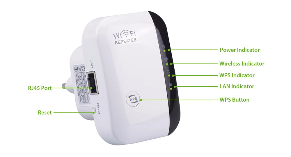 Wireless Network Repeater WiFi Signal Amplifier Router Expander 300M Enhanced Transmission - White Wireless Network Repeater WiFi Signal Amplifier Router Expander 300M Enhanced Transmission - White