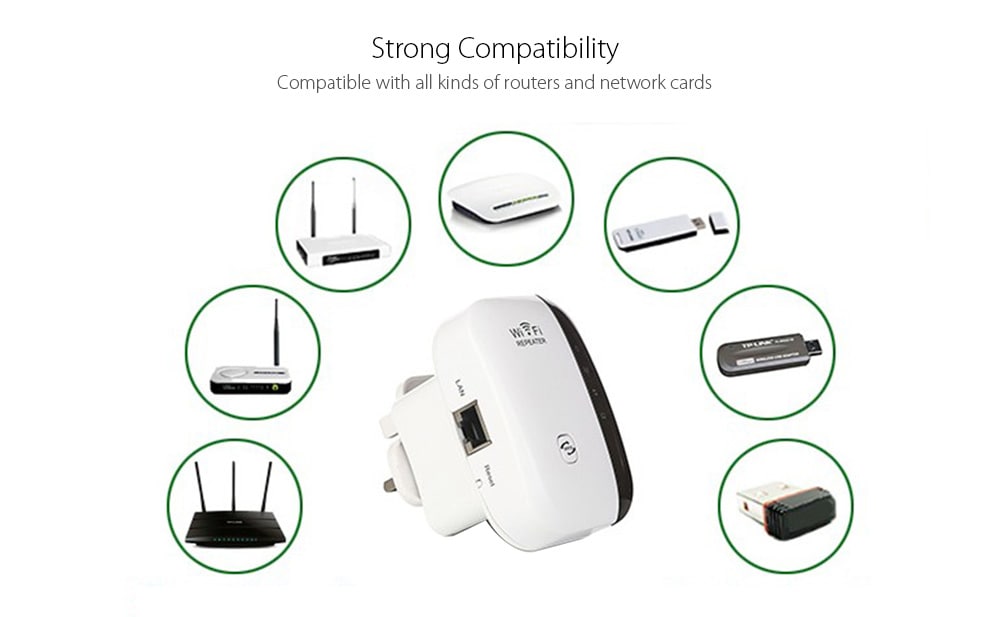 Wireless Network Repeater WiFi Signal Amplifier Router Expander 300M Enhanced Transmission - White Wireless Network Repeater WiFi Signal Amplifier Router Expander 300M Enhanced Transmission - White
