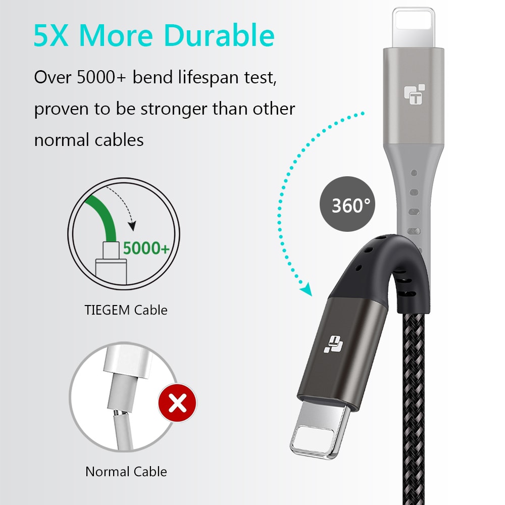 TIEGEM 2A USB Cable Fast Charging Cord for iPhone- Gray 30CM TIEGEM 2A USB Cable Fast Charging Cord for iPhone- Gray 30CM