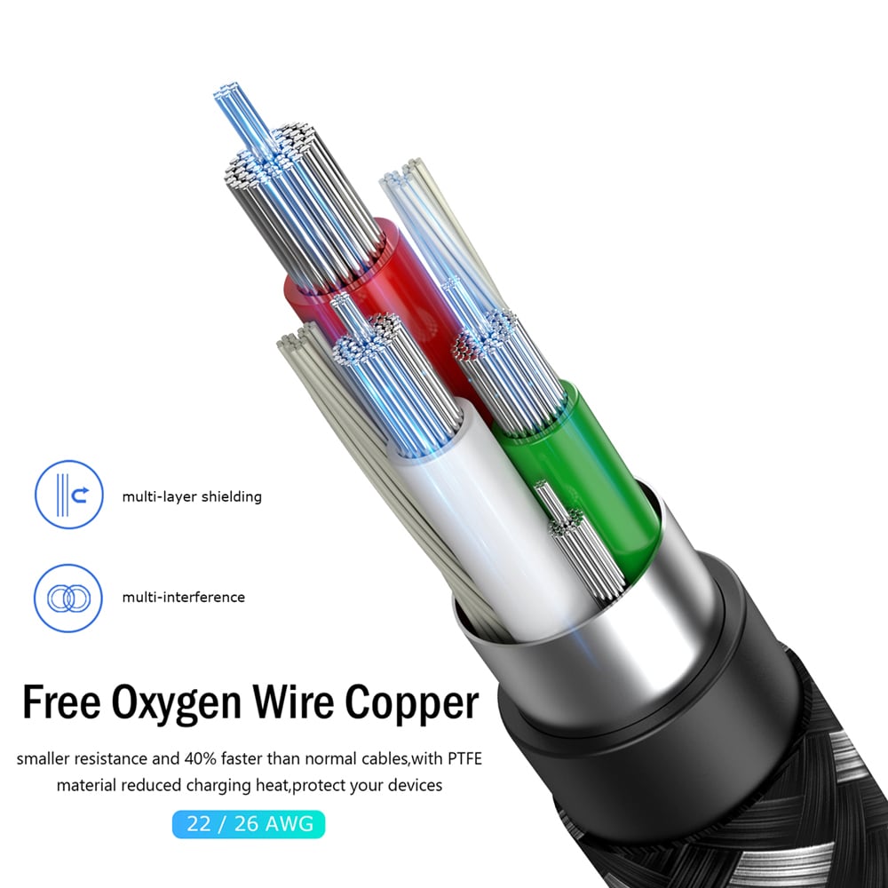 TIEGEM Cable for iPhone Fast Charging Data Cable- Gray 30CM TIEGEM Cable for iPhone Fast Charging Data Cable- Gray 30CM
