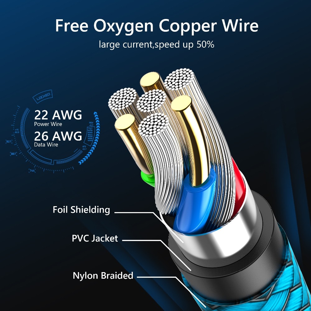 TIEGEM USB Cable for iPhone 6 6s 7 8 Plus X XS XR 2A Fast Charging Cables- Blue 25cm TIEGEM USB Cable for iPhone 6 6s 7 8 Plus X XS XR 2A Fast Charging Cables- Blue 25cm