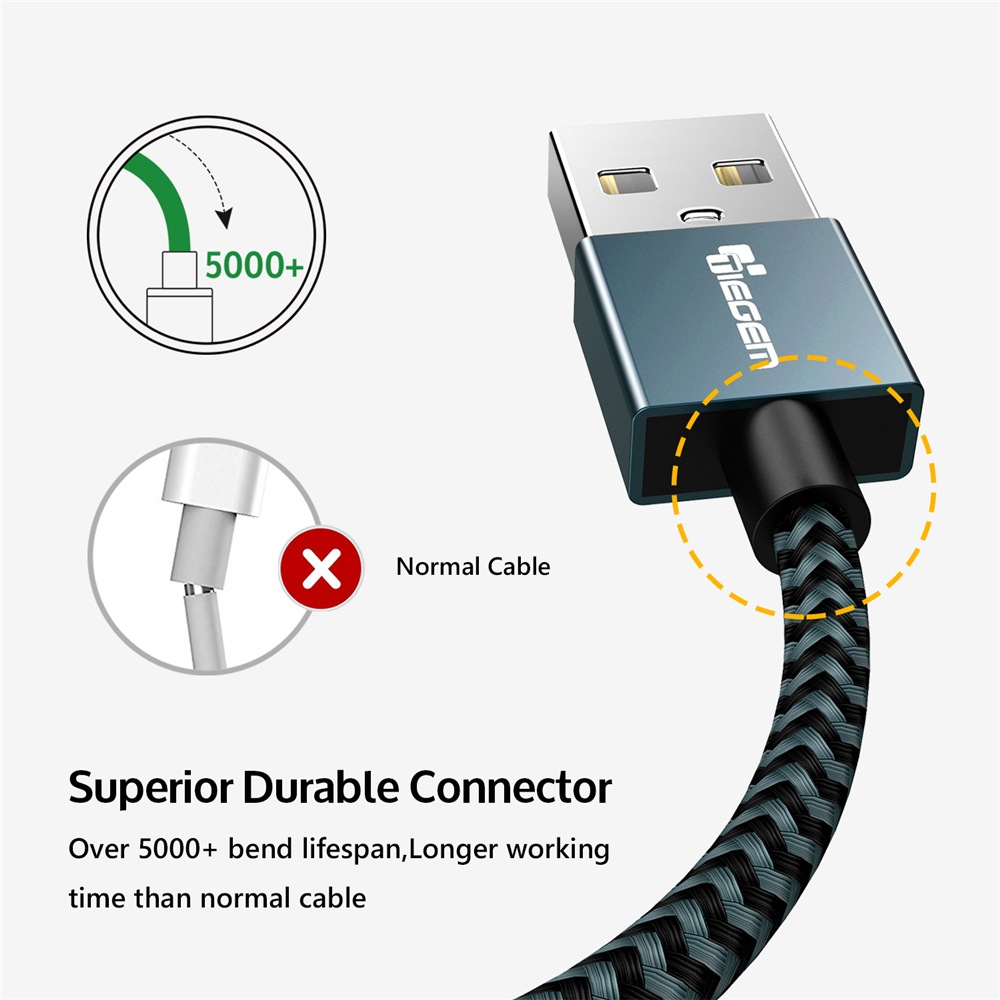 TIEGEM Cable for iPhone X XS 7 8 6 6S Plus Fast Charging Mobile Phone Cable- Red 30CM TIEGEM Cable for iPhone X XS 7 8 6 6S Plus Fast Charging Mobile Phone Cable- Red 30CM